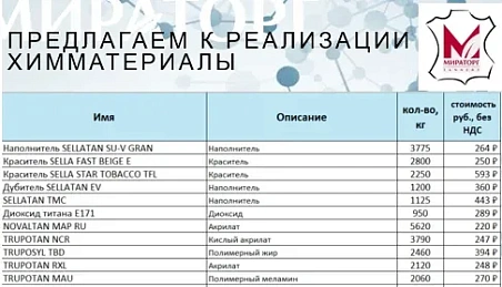 Предлагаем к реализации химматериалы 