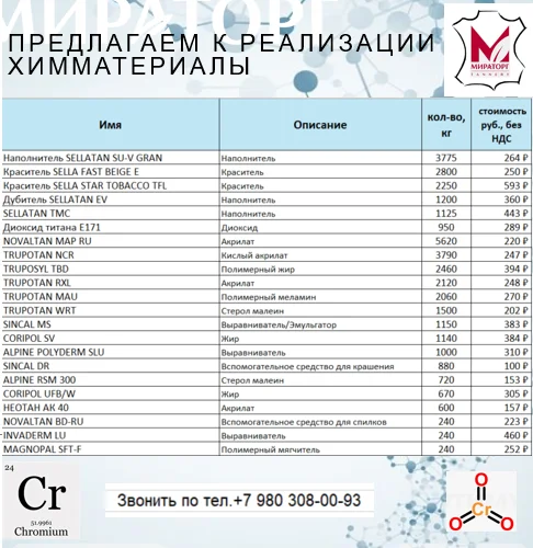 Предлагаем к реализации химматериалы 
